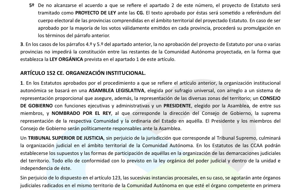 Esquema comparativo del Consejo General del Poder Judicial y del Tribunal Constitucional